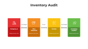 101551-inventory-audit-06