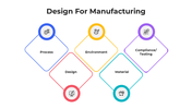 101555-design-for-manufacturing-01