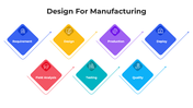 101555-design-for-manufacturing-02