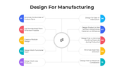 101555-design-for-manufacturing-04