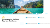 101564-global-tourism-resilience-day-03