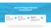 101570-world-chagas-disease-day-04