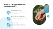 101570-world-chagas-disease-day-06
