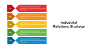 101574-industrial-relations-strategy-02