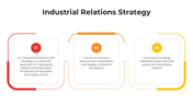 101574-industrial-relations-strategy-03