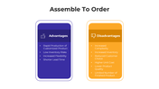 101577-assemble-to-order-05