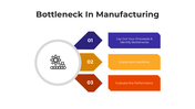 101579-bottleneck-in-manufacturing-02