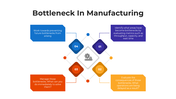101579-bottleneck-in-manufacturing-03
