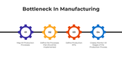 101579-bottleneck-in-manufacturing-05