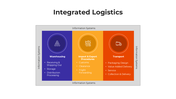 101591-integrated-logistics-04