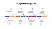 101591-integrated-logistics-05