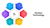 101592-nuclear-technology-02