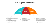 101593-six-sigma-umbrella-01