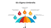 101593-six-sigma-umbrella-03