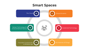 101594-smart-spaces-02