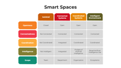 101594-smart-spaces-04