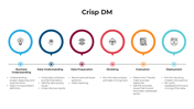 101598-crisp-dm-02