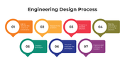 101599-engineering-design-process-01