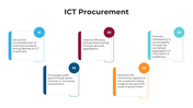 101604-ict-procurement-01