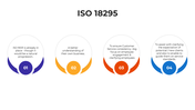 101605-iso-18295-01