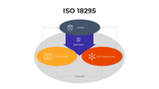 101605-iso-18295-02