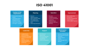 101606-iso-41001-05