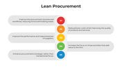 101607-lean-procurement-01
