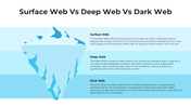 101641-surface-web-vs-deep-web-vs-dark-web-01