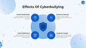 101642-animated-cyber-bullying-04