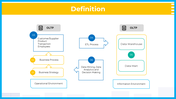 101643-online-transaction-processing-03