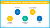 101643-online-transaction-processing-06