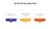 101644-30-60-90-day-seo-plan-02