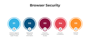 101646-browser-security-02