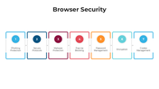101646-browser-security-03