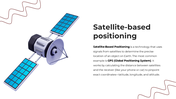 101653-satellite-based-positioning-01