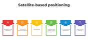 101653-satellite-based-positioning-03