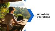 101656-anywhere-operations-01