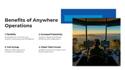 101656-anywhere-operations-04