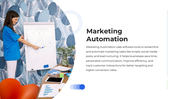 101661-digital-marketing-tactics-07