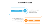 101663-internet-vs-web-02