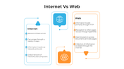 101663-internet-vs-web-03