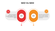 101664-seo-vs-sem-01