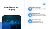 101666-serverless-architecture-03