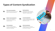 101670-content-syndication-03