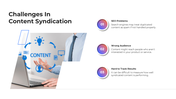 101670-content-syndication-05