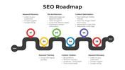 101676-seo-roadmap-02