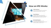 101679-intrusion-prevention-system-03
