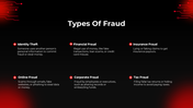 101685-fraud-detection-03
