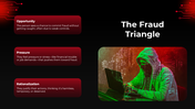 101685-fraud-detection-04