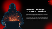 101685-fraud-detection-05